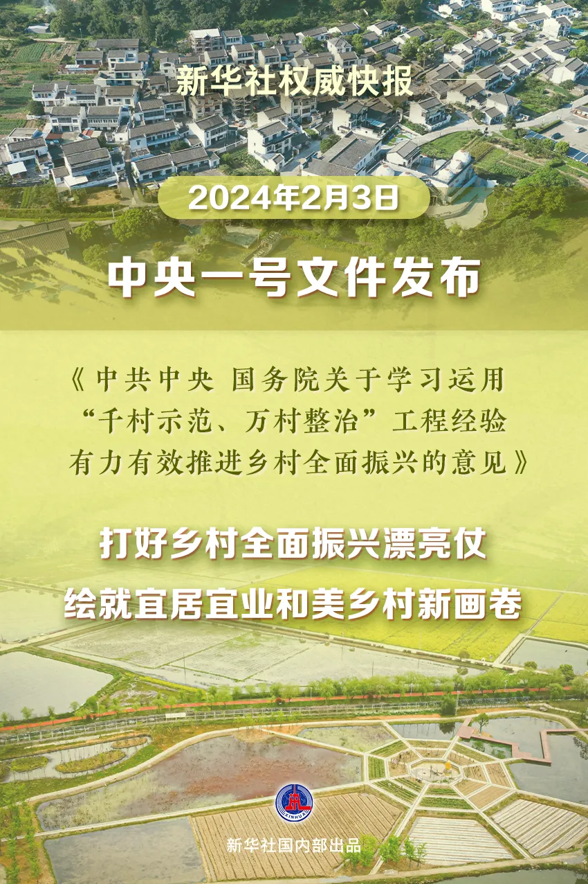 2024年中央一號文件來了！